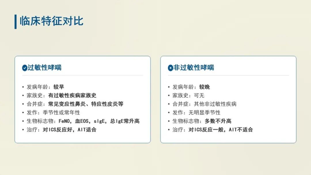 中国过敏性哮喘诊治指南 (2025年版) 重点总结_14.jpg