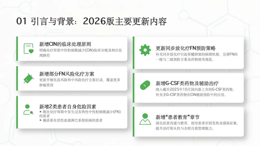 肿瘤化疗导致的中性粒细胞减少诊治中国专家共识（2026版）解读_04.jpg