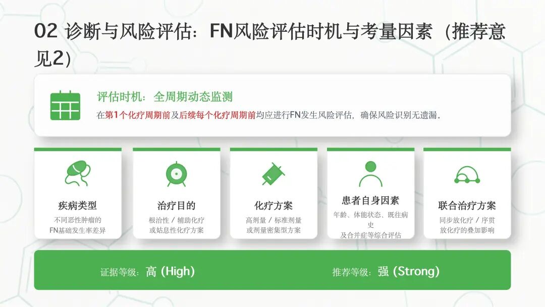 肿瘤化疗导致的中性粒细胞减少诊治中国专家共识（2026版）解读_08.jpg