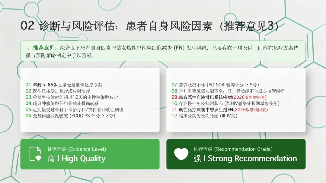肿瘤化疗导致的中性粒细胞减少诊治中国专家共识（2026版）解读_11.jpg