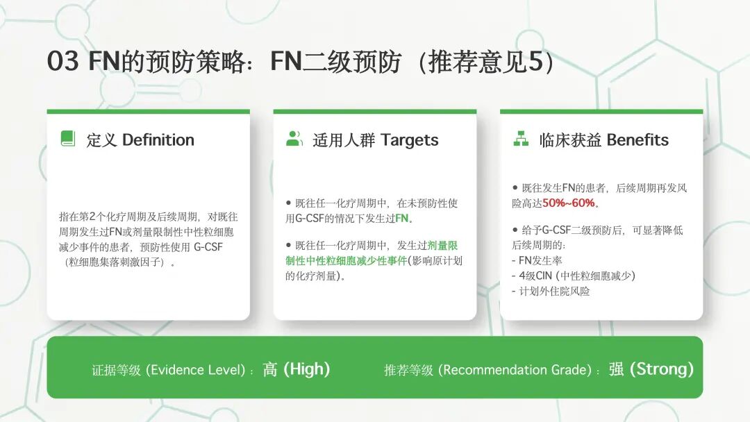 肿瘤化疗导致的中性粒细胞减少诊治中国专家共识（2026版）解读_13.jpg