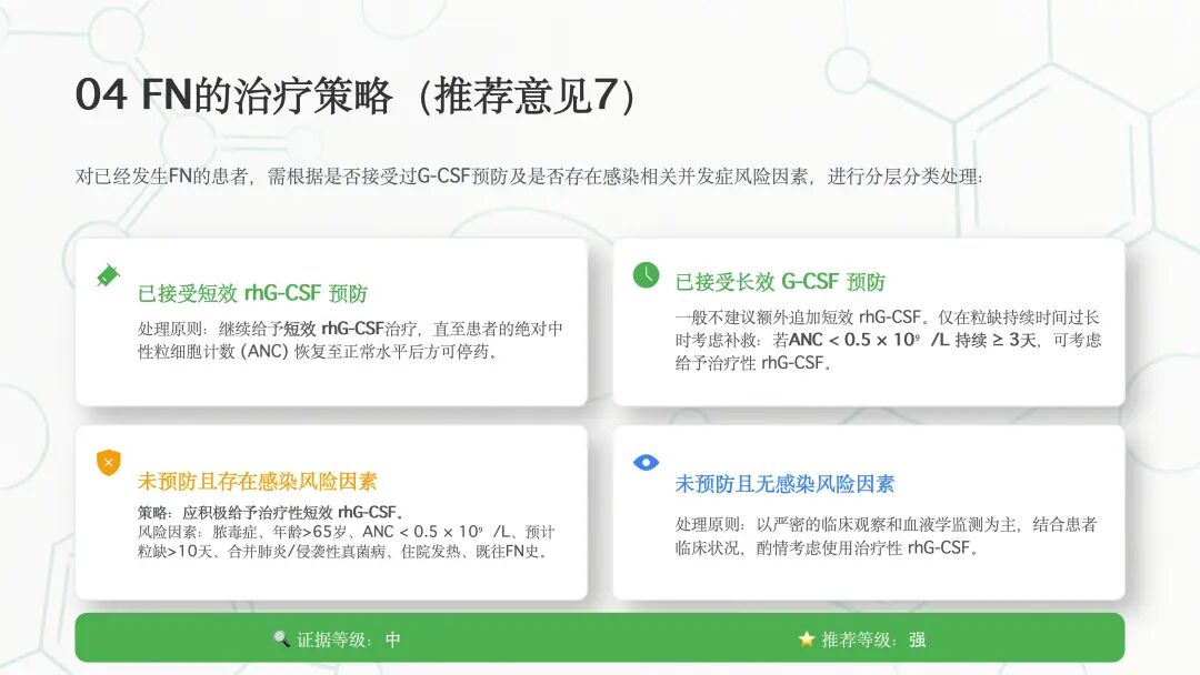 肿瘤化疗导致的中性粒细胞减少诊治中国专家共识（2026版）解读_15.jpg
