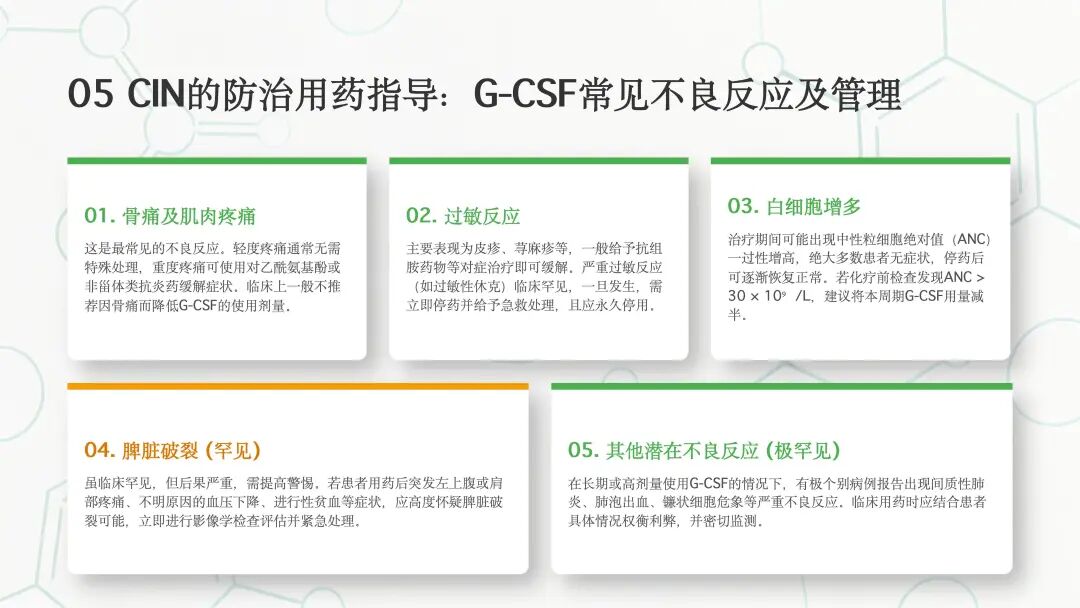 肿瘤化疗导致的中性粒细胞减少诊治中国专家共识（2026版）解读_19.jpg