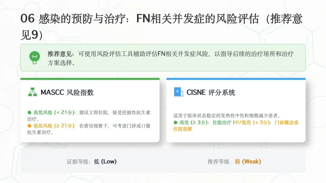 肿瘤化疗导致的中性粒细胞减少诊治中国专家共识（2026版）解读_21.jpg