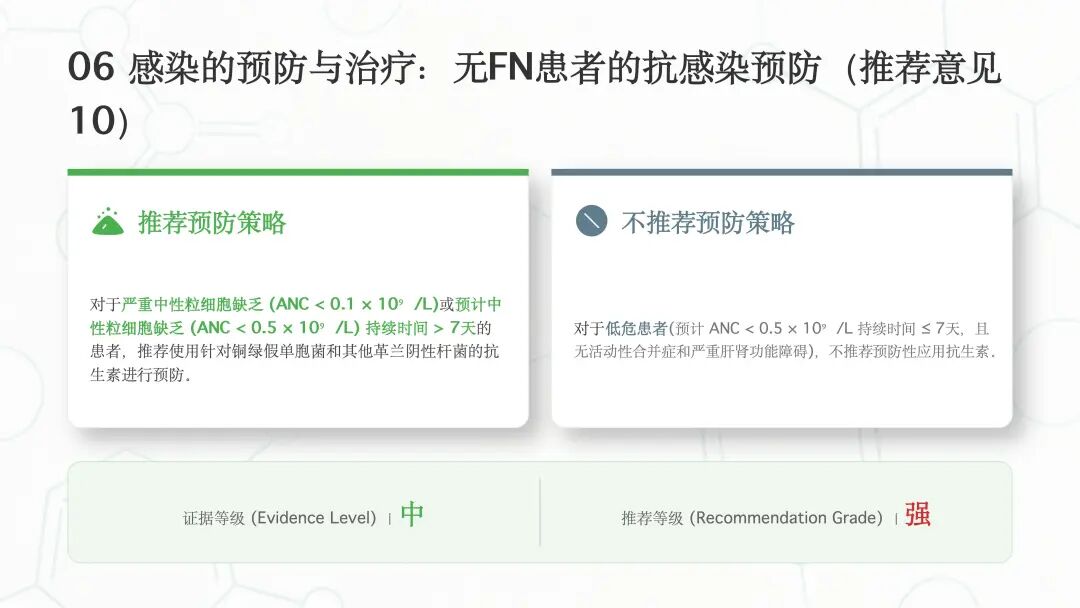 肿瘤化疗导致的中性粒细胞减少诊治中国专家共识（2026版）解读_22.jpg