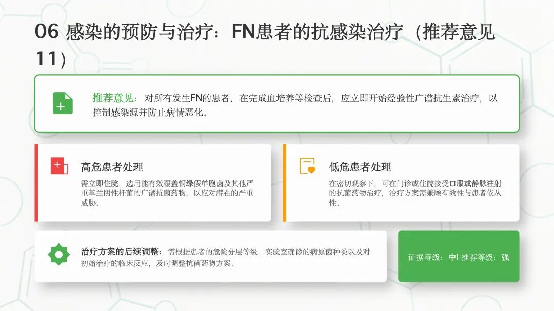 肿瘤化疗导致的中性粒细胞减少诊治中国专家共识（2026版）解读_23.jpg