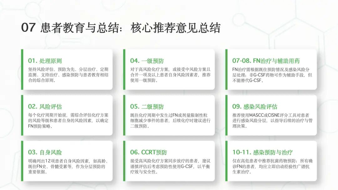 肿瘤化疗导致的中性粒细胞减少诊治中国专家共识（2026版）解读_25.jpg